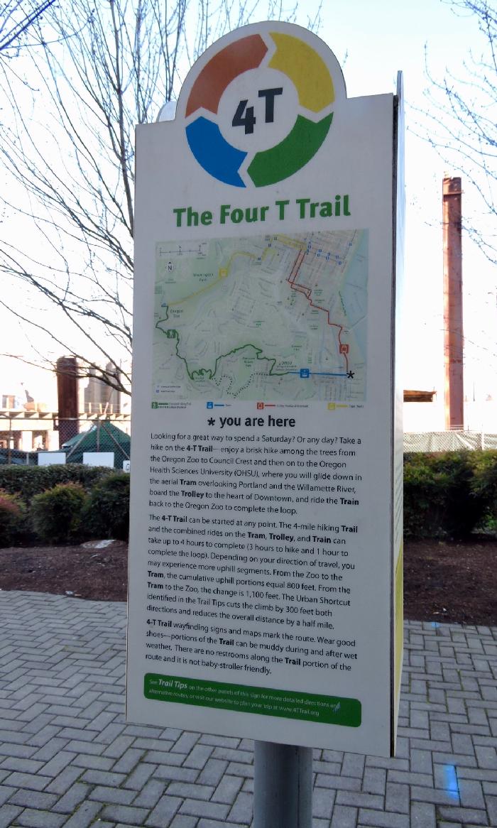 The Four T Trail