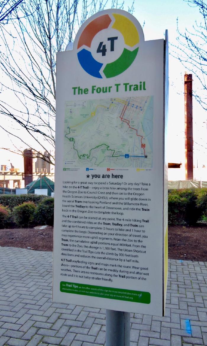 The Four T Trail