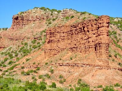 13 Things to See and Do in One Day at Caprock Canyons State Park (including Hikes!)