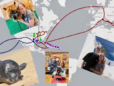 2022: The Wordy Explorers' Travel Year in Review
